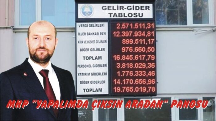 MHP MUDANYA; Türkyılmaz Sadece Tribün Şovmeni!