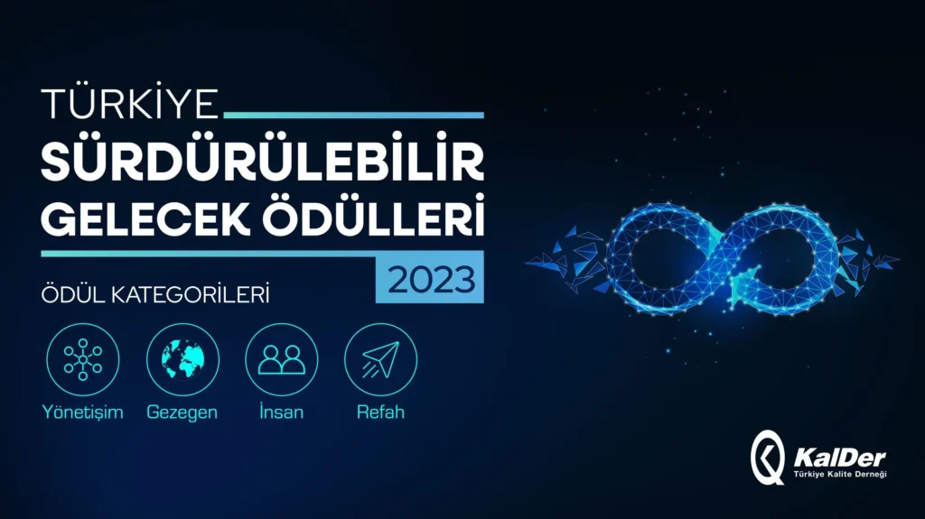 KalDer Türkiye’nin en sürdürülebilir şirketlerini seçiyor