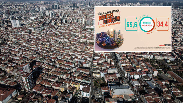 Türk Halkının Yüzde 65,6’sı Kentsel Dönüşümden Yana
