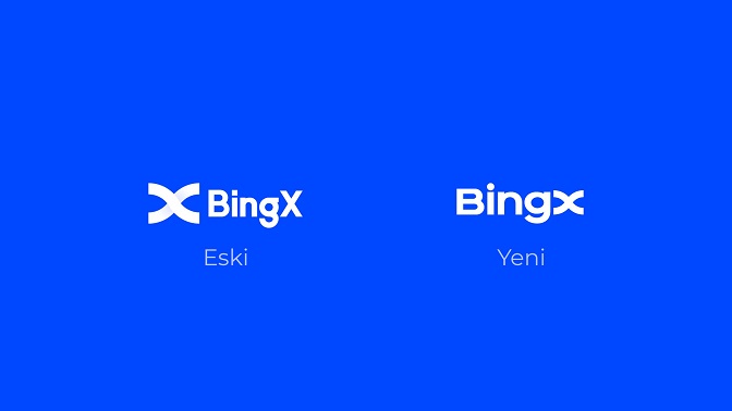 BingX, Yeniden Markalaşma Yolunda