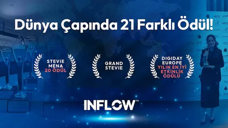 INFLOW, influencer projeleriyle 21 uluslararası ödül kazandı