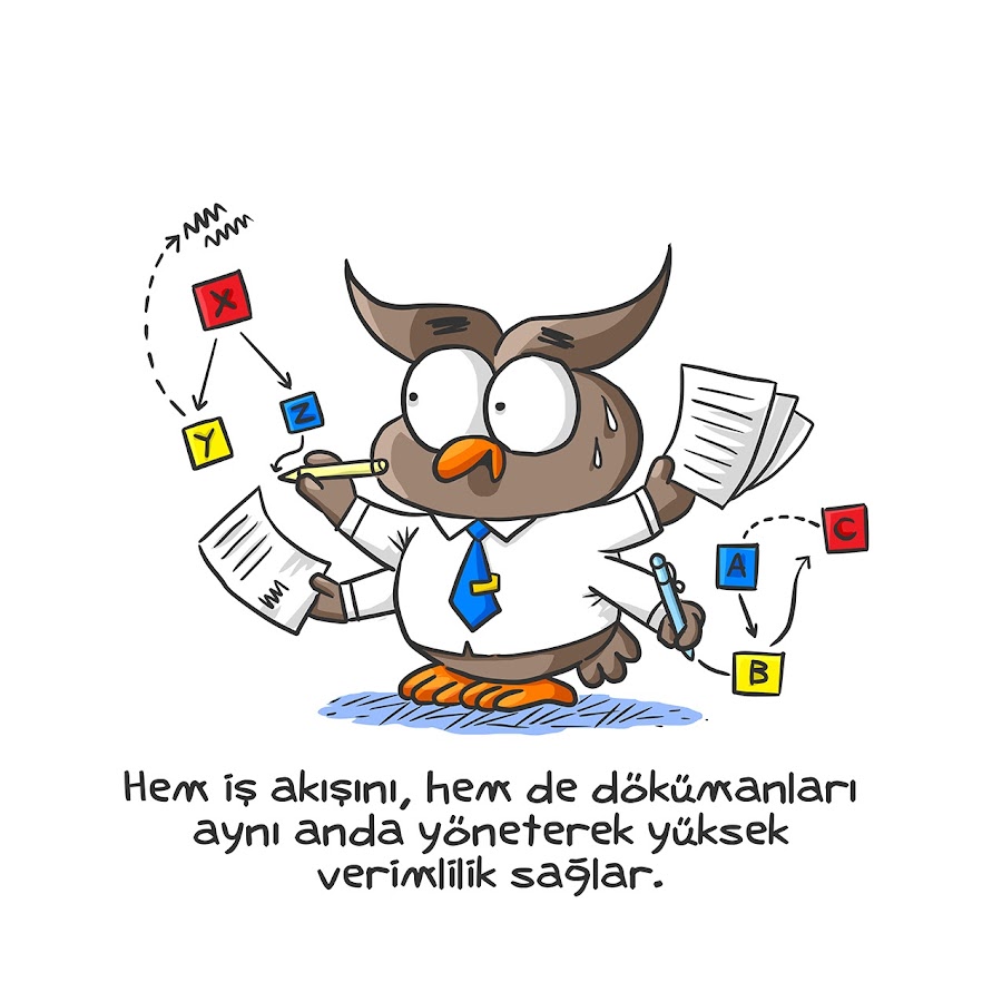 PaperWork Ekosistemi ile Dijital Dönüşümün Kolay Yolu