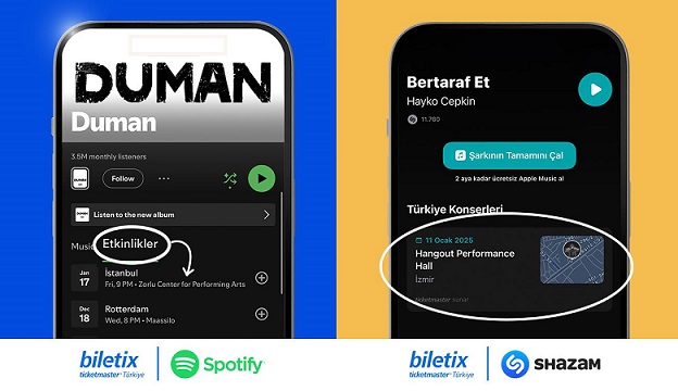 Biletix, Spotify ve Shazam İş Birliğiyle Müzikseverlere Yepyeni Bir Deneyim Sunuyor