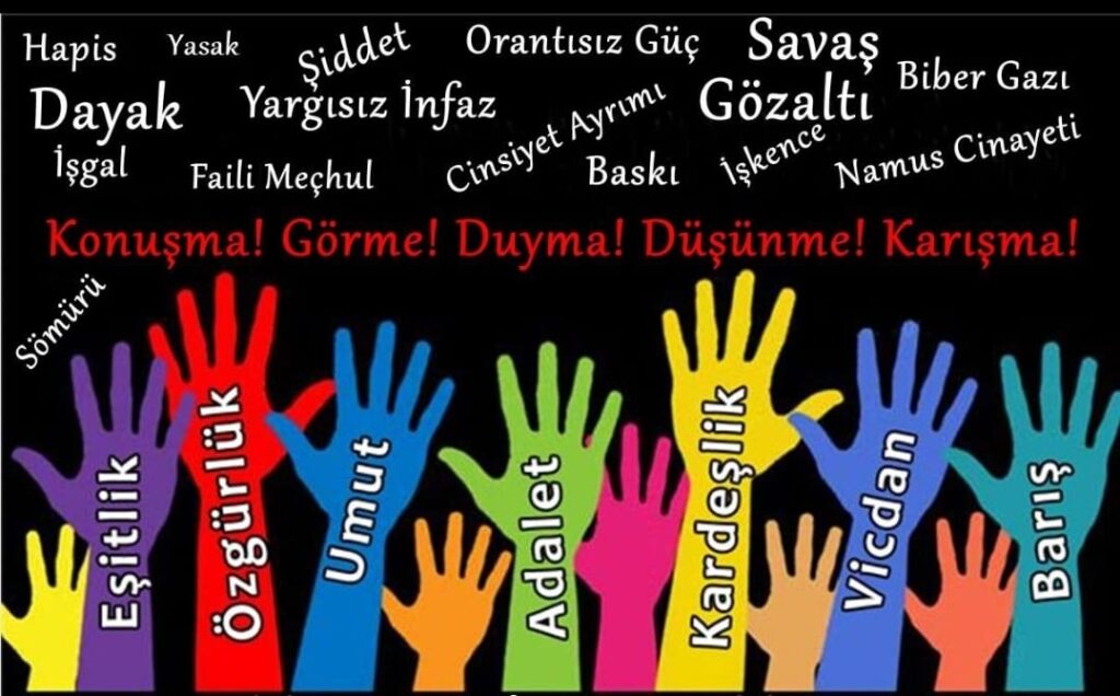 DÜNYA İNSAN HAKLARI GÜNÜ.  BİZDE OLMAYANI VE İSTİSMAR EDİLENLERİ KUTLAYACAĞIZ!!!!