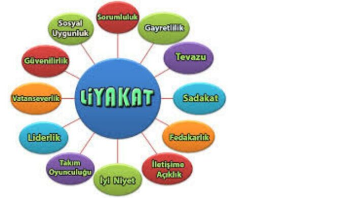 Liyakat Nerde!