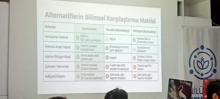 “Karar Bilimsel Verilerle Yeniden Değerlendirilmeli”